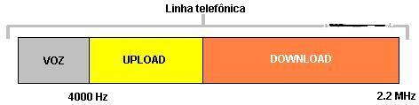 tel_adsl1