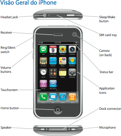 iphone iphone