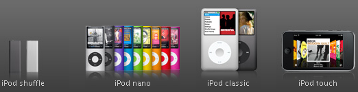 ipods ipods
