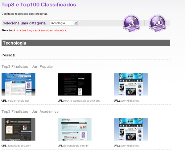 Topblogfinalistas Topblogfinalistas