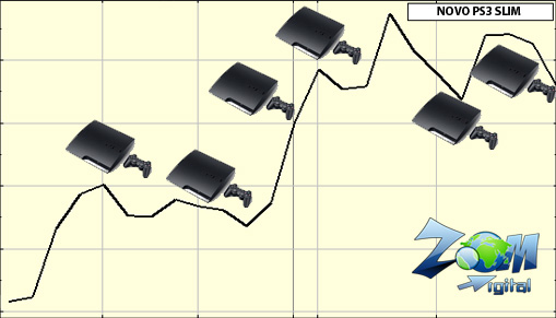graficops3 graficops3