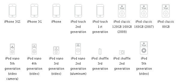 ipods-acessorios ipods-acessorios