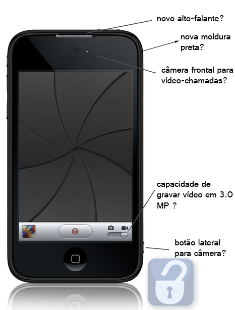 iphone4gen