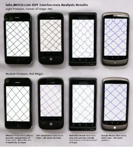 teste-tela-sensivel-ao-toque