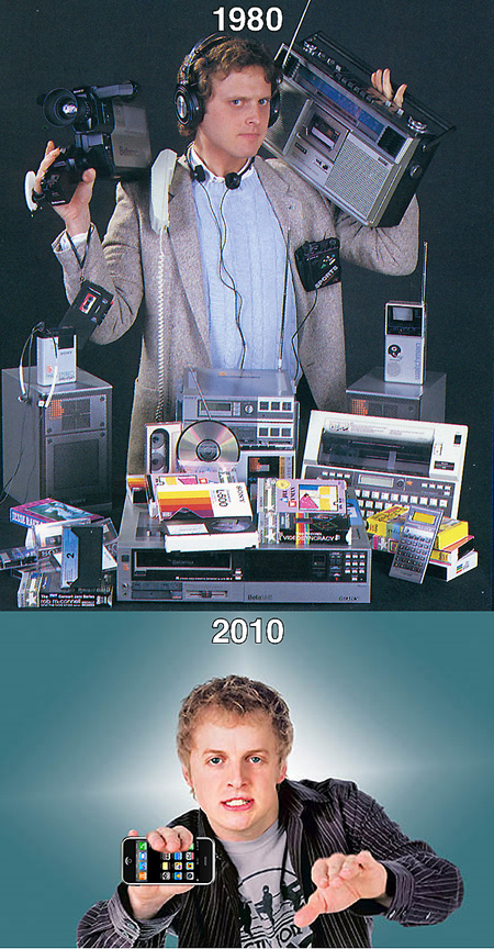 tecnologia antes e agora