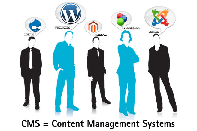 Usar CMS Desvaloriza meu Trabalho ?? Usar CMS Desvaloriza meu Trabalho ??