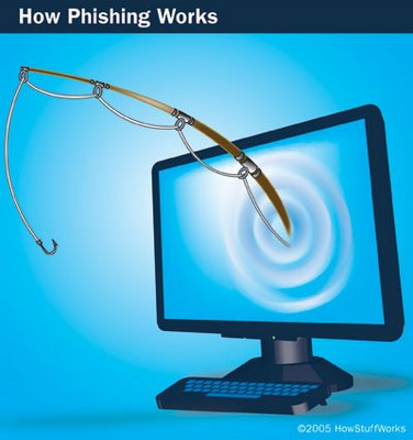 phishing-1 phishing 1 Worm e Pishing